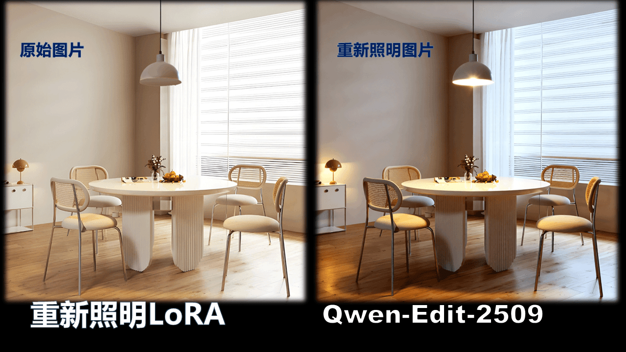 RelightLoRA