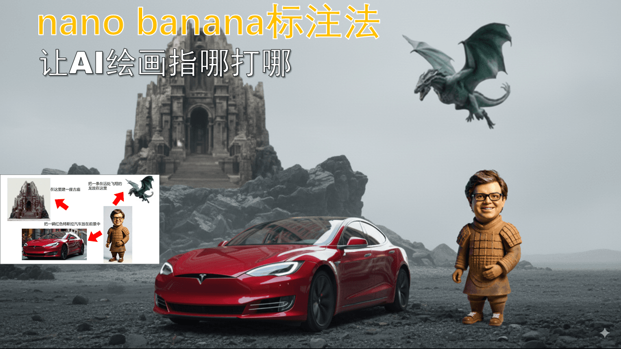 nana banana标注法