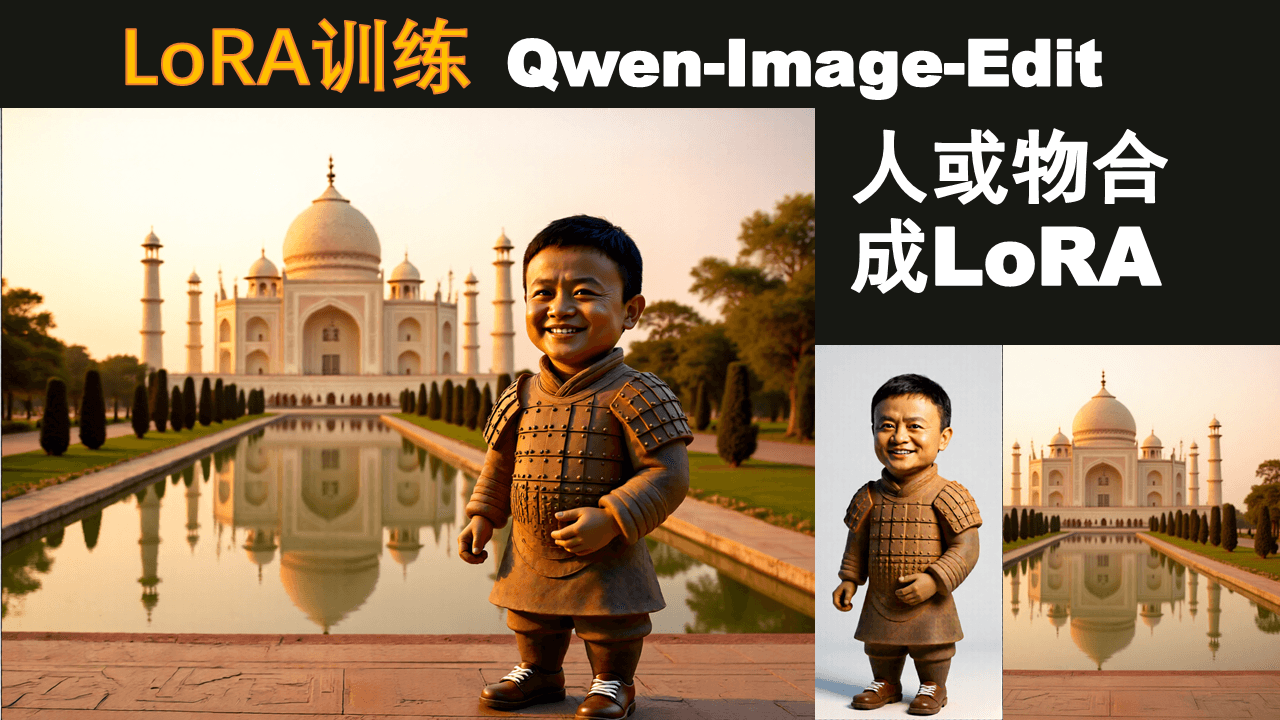 人物合成LoRA